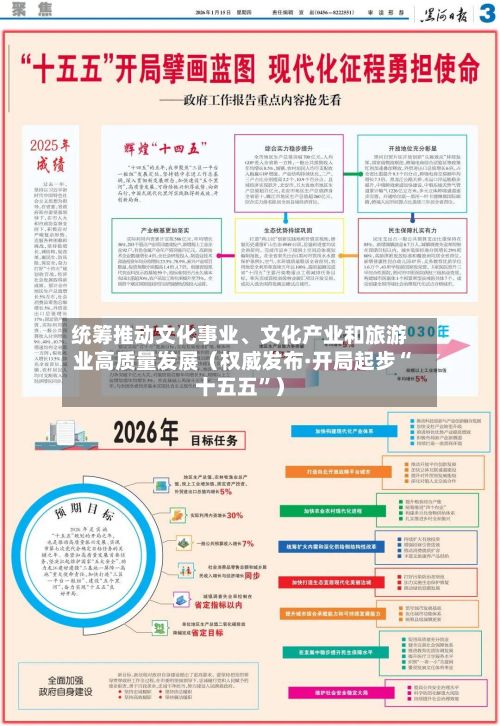 统筹推动文化事业、文化产业和旅游业高质量发展（权威发布·开局起步“十五五”）-第2张图片