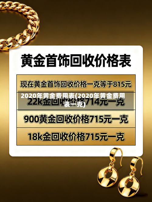 2020年黄金费用表(2020年黄金费用表一克)-第2张图片