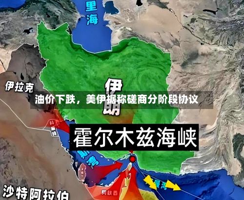 油价下跌，美伊据称磋商分阶段协议