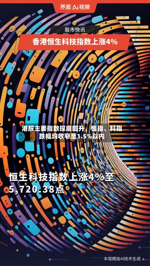 港股主要指数探底回升	，恒指、科指跌幅均收窄至1.5%以内-第2张图片