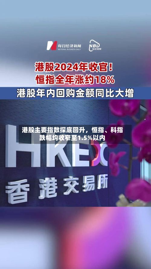 港股主要指数探底回升	，恒指、科指跌幅均收窄至1.5%以内-第3张图片