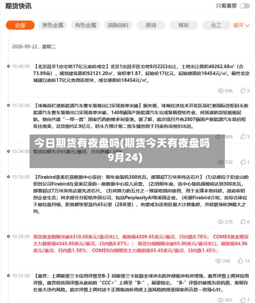 今日期货有夜盘吗(期货今天有夜盘吗9月24)