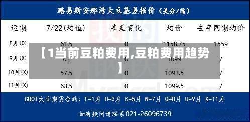 【1当前豆粕费用,豆粕费用趋势】