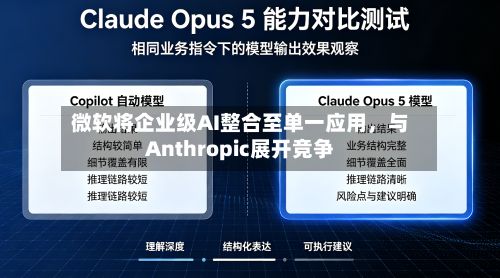 微软将企业级AI整合至单一应用	，与Anthropic展开竞争-第2张图片