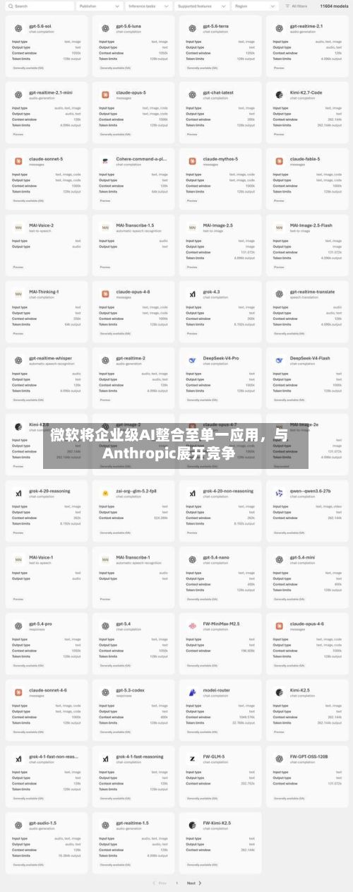微软将企业级AI整合至单一应用，与Anthropic展开竞争-第3张图片