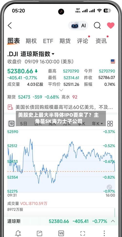 美股史上最大半导体IPO要来了?主角是SK海力士子公司-第2张图片