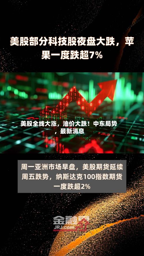 美股全线大涨，油价大跌！中东局势	，最新消息-第2张图片