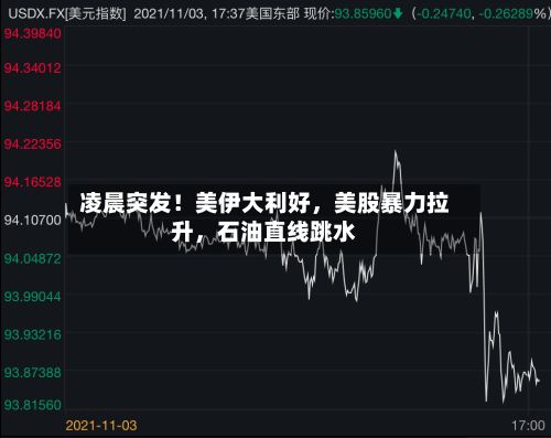 凌晨突发！美伊大利好，美股暴力拉升	，石油直线跳水-第2张图片