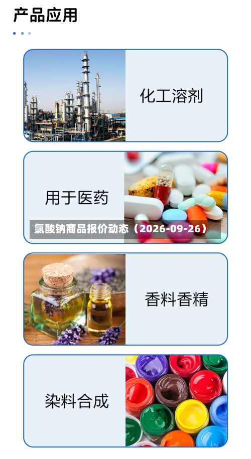氯酸钠商品报价动态（2026-09-26）-第3张图片