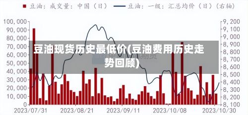 豆油现货历史最低价(豆油费用历史走势回顾)