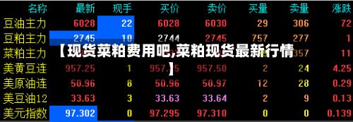 【现货菜粕费用吧,菜粕现货最新行情】-第3张图片