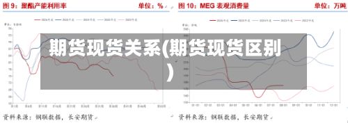 期货现货关系(期货现货区别)