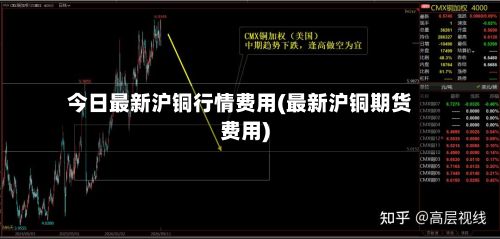 今日最新沪铜行情费用(最新沪铜期货费用)-第3张图片