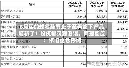 6月买的知名私募止于至善旗下产品腰斩了！投资者灵魂喊话，何理回应：依旧重仓存储