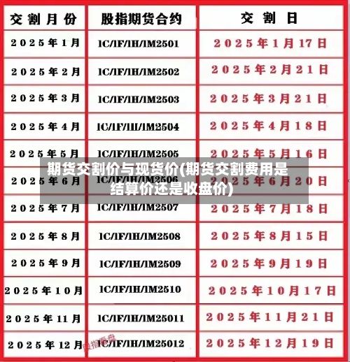 期货交割价与现货价(期货交割费用是结算价还是收盘价)
