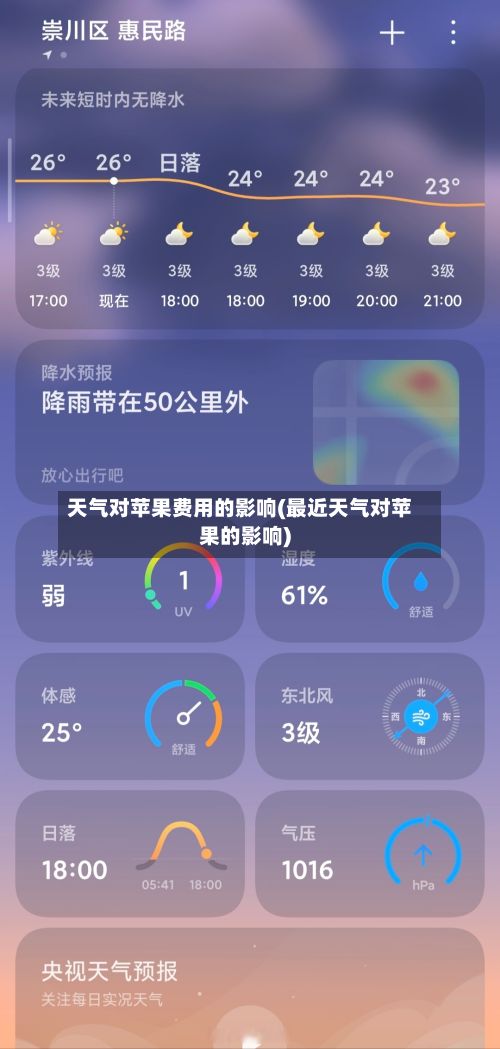 天气对苹果费用的影响(最近天气对苹果的影响)-第2张图片