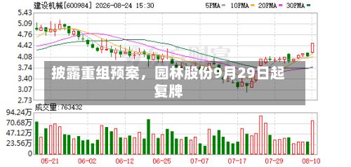 披露重组预案	，园林股份9月29日起复牌-第1张图片
