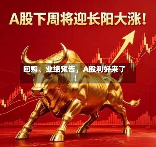 回购、业绩预告	，A股利好来了！-第2张图片
