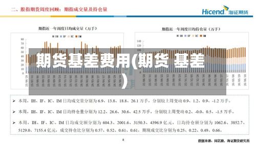 期货基差费用(期货 基差)-第3张图片