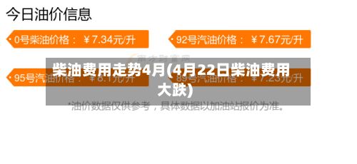 柴油费用走势4月(4月22日柴油费用大跌)