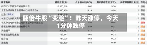 翻倍牛股“变脸	”！昨天涨停，今天1分钟跌停-第2张图片