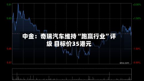 中金：奇瑞汽车维持“跑赢行业”评级 目标价35港元-第2张图片