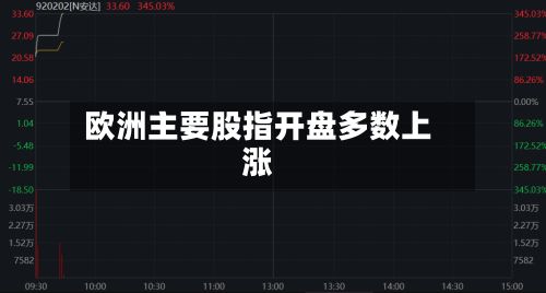 欧洲主要股指开盘多数上涨