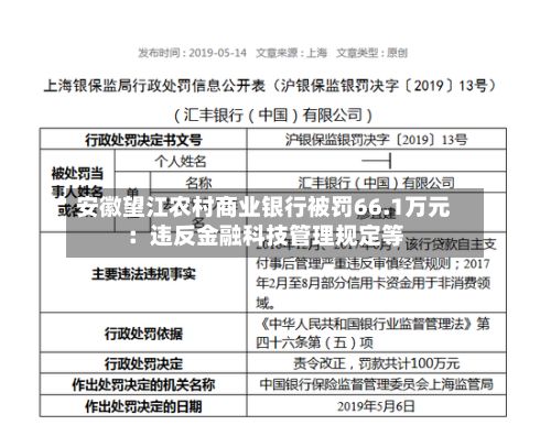 安徽望江农村商业银行被罚66.1万元:违反金融科技管理规定等-第2张图片