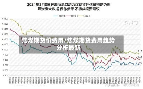 焦煤期货价费用/焦煤期货费用趋势分析最新-第2张图片