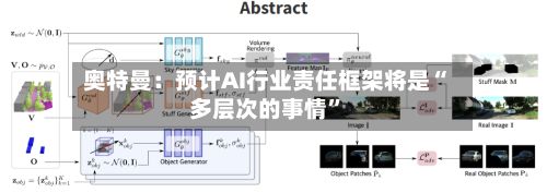 奥特曼：预计AI行业责任框架将是“多层次的事情	”-第1张图片