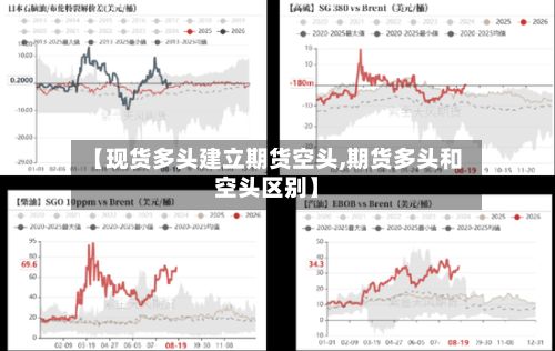 【现货多头建立期货空头,期货多头和空头区别】