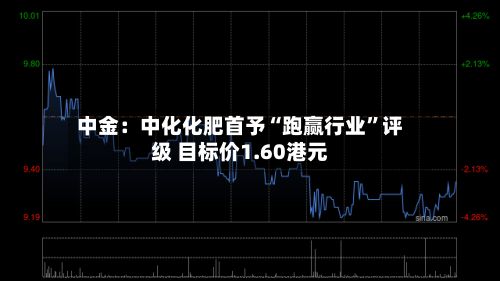中金：中化化肥首予“跑赢行业	”评级 目标价1.60港元-第2张图片