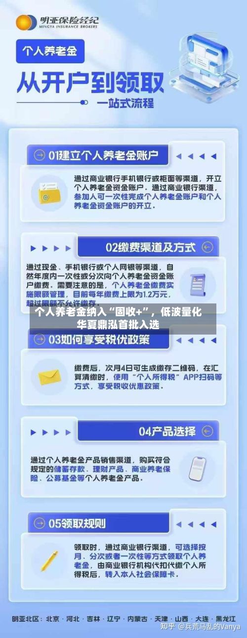 个人养老金纳入“固收+	”，低波量化华夏鼎泓首批入选-第3张图片