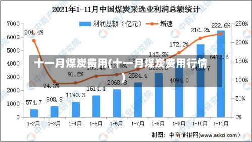 十一月煤炭费用(十一月煤炭费用行情)-第3张图片
