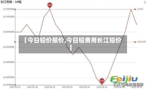 【今日铅价报价,今日铅费用长江铅价】-第3张图片