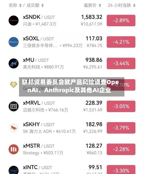联邦贸易委员会就产品风险调查OpenAI、Anthropic及其他AI企业-第2张图片