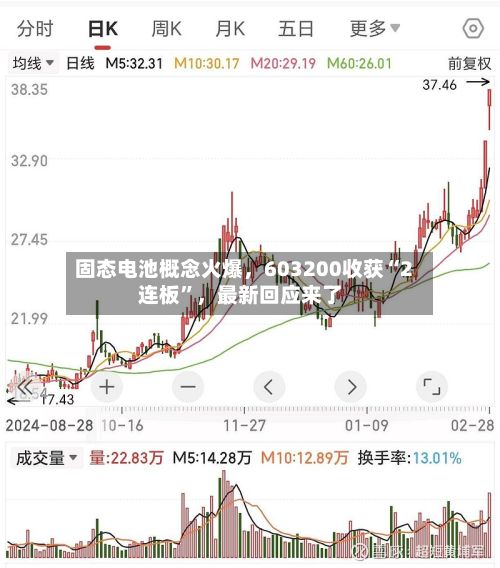 固态电池概念火爆	，603200收获“2连板”，最新回应来了-第2张图片