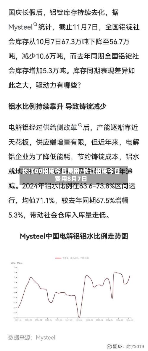 长江00铝锭今日费用/长江铝锭今日费用8月7日