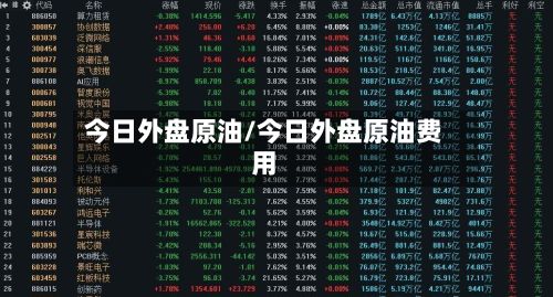 今日外盘原油/今日外盘原油费用-第2张图片