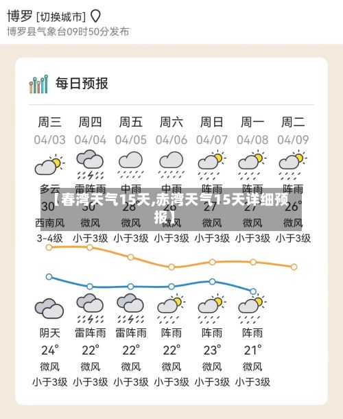 【春湾天气15天,赤湾天气15天详细预报】