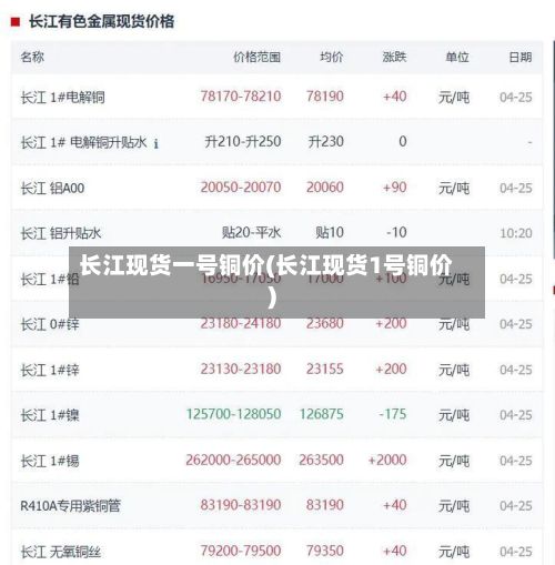 长江现货一号铜价(长江现货1号铜价)