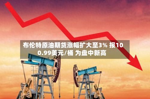 布伦特原油期货涨幅扩大至3% 报100.99美元/桶 为盘中新高-第2张图片