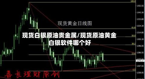现货白银原油贵金属/现货原油黄金白银软件哪个好-第3张图片
