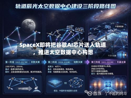 SpaceX即将把谷歌AI芯片送入轨道，推进太空数据中心构想-第2张图片
