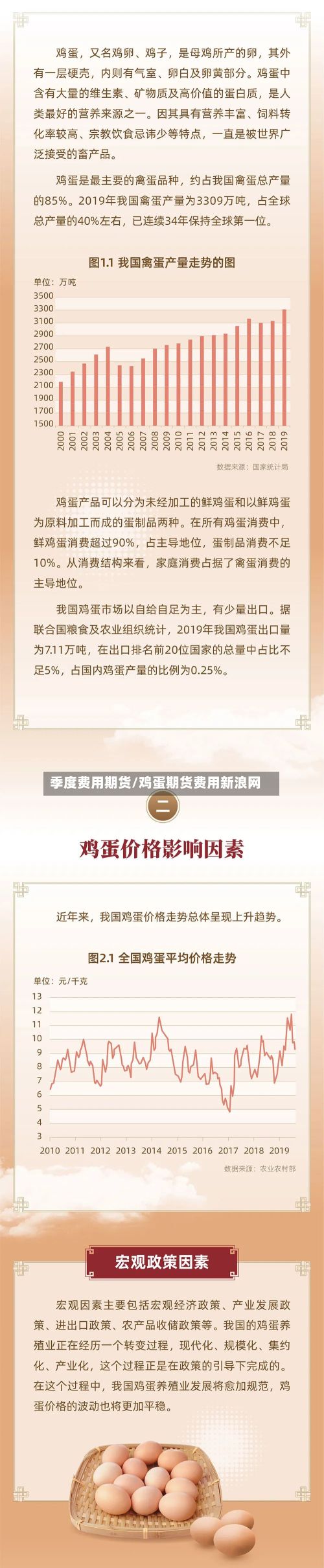 季度费用期货/鸡蛋期货费用新浪网