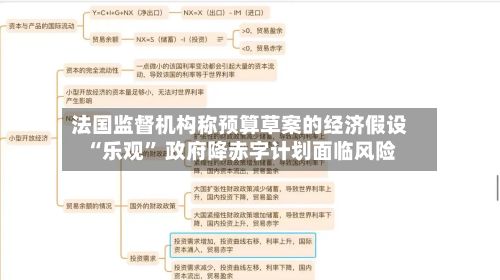 法国监督机构称预算草案的经济假设“乐观	” 政府降赤字计划面临风险-第3张图片