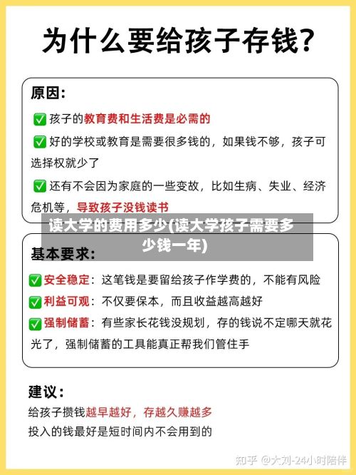 读大学的费用多少(读大学孩子需要多少钱一年)-第2张图片