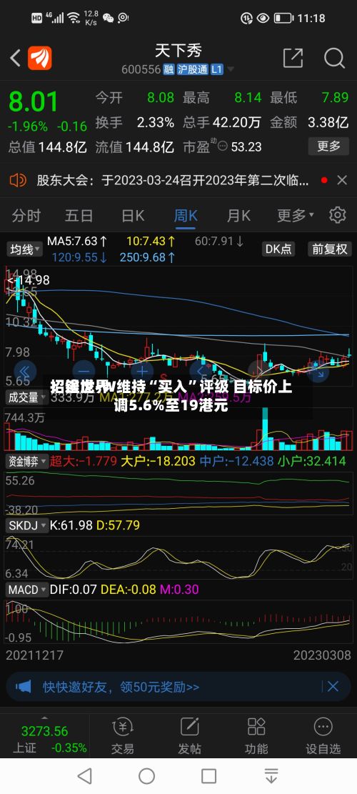 招银世界：途虎-W维持“买入”评级 目标价上调5.6%至19港元-第3张图片