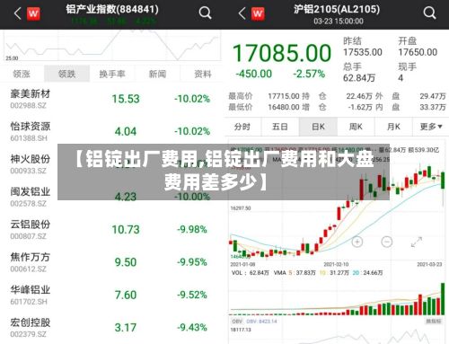 【铝锭出厂费用,铝锭出厂费用和大盘费用差多少】