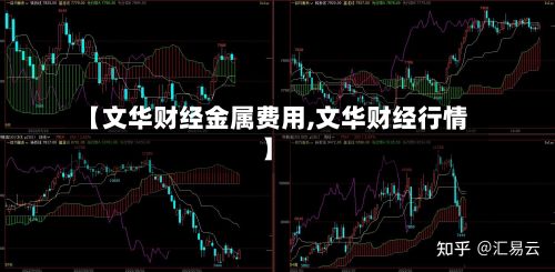 【文华财经金属费用,文华财经行情】